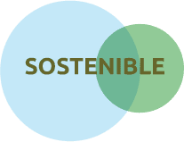 sustainable